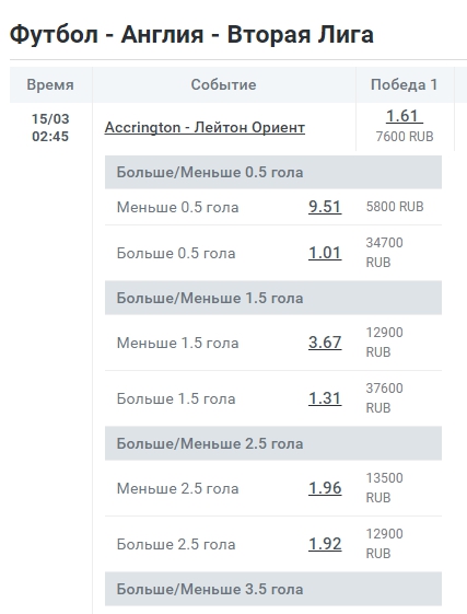 Ставки на тоталы 