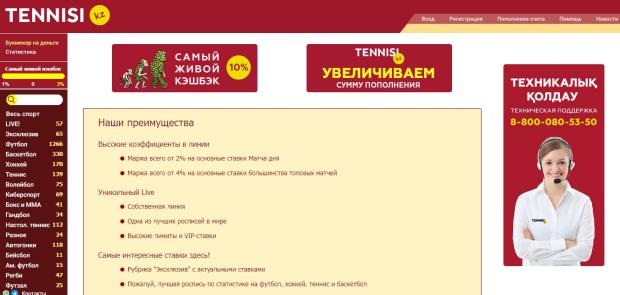 Сайт букмекерской конторы Тенниси