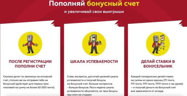 Пополнение бонусного счета
