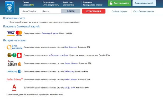 зенит оплата