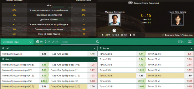 live betwinner