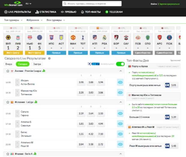 whoscored