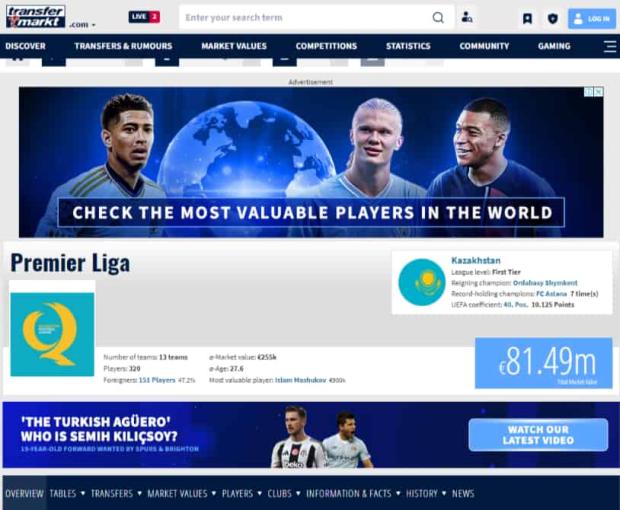 transfermarkt