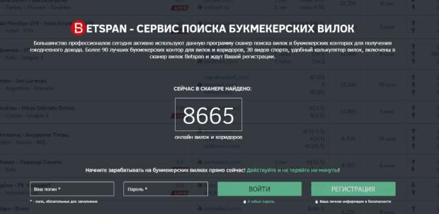 betspan