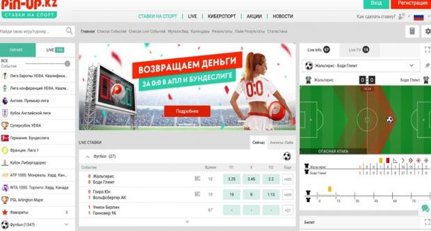 Olağanüstü Web Sitesi - pin-up demo Oraya Ulaşmanıza Yardımcı Olacak