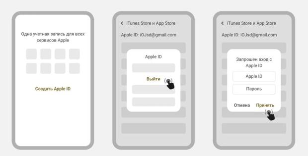 Учетная запись ios melbet kz