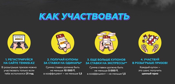Как участвовать в акциях